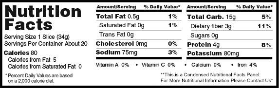 Nutritional Value Of Bread